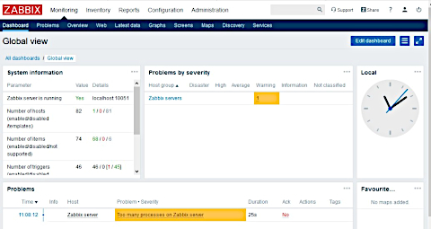Zabbix photo05